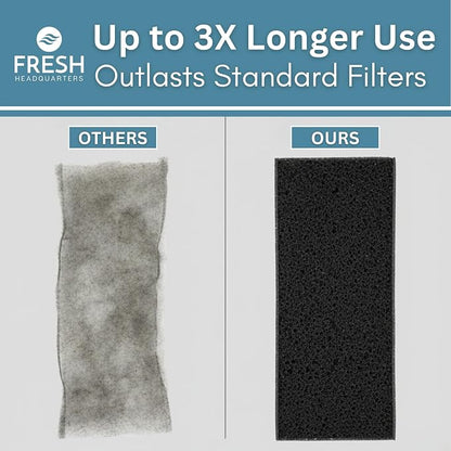 2-Pack Activated Carbon Charcoal Microwave Hood Filters - Image 7