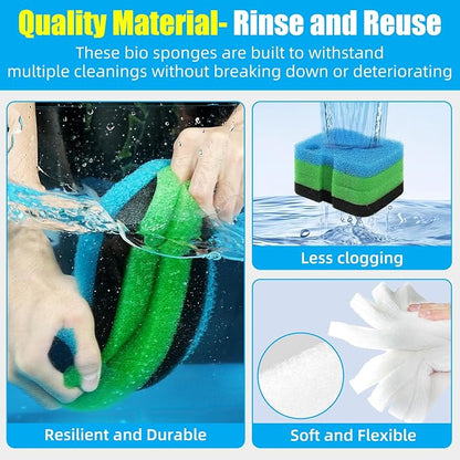 AQUANEAT Replacement Canister Filter Pads Compatible - Image 4