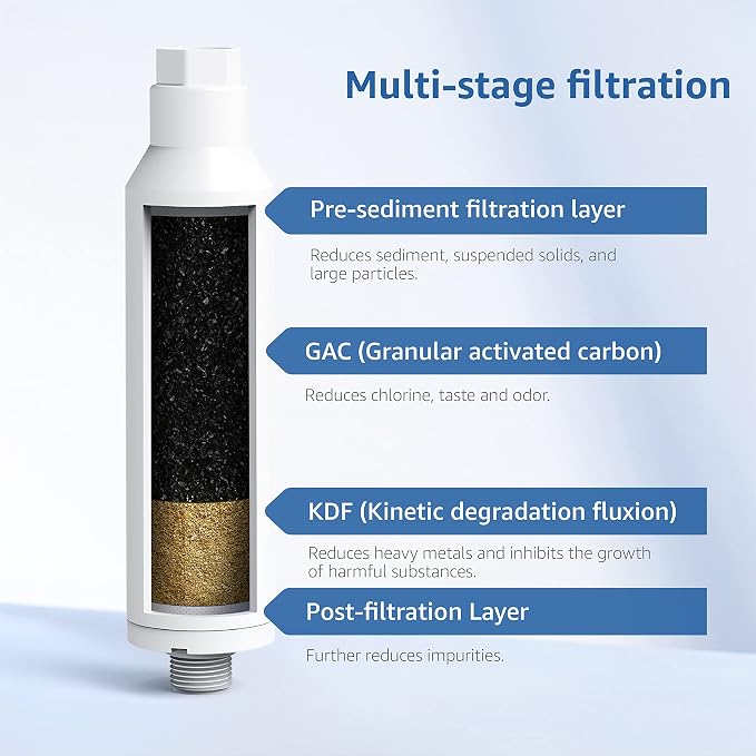 Filterlogic RV & Marine Inline Water Filter - Image 2