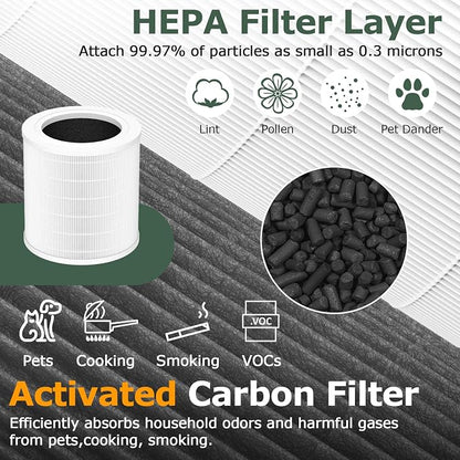 A2001 Replacement Filter Compatible - Image 3