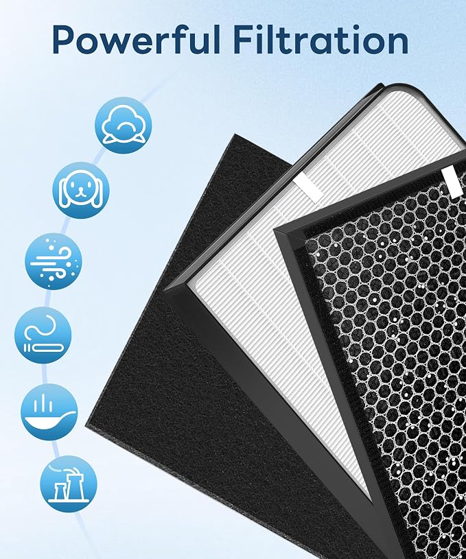 3000/3500 Replacement Filter Compatible - Image 4