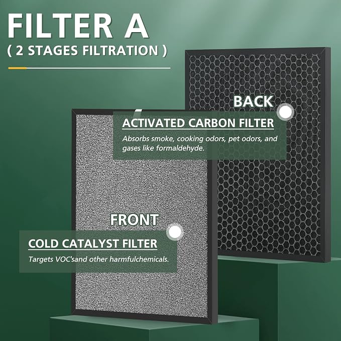2 Set HSP001 Filter Replacements - Image 4