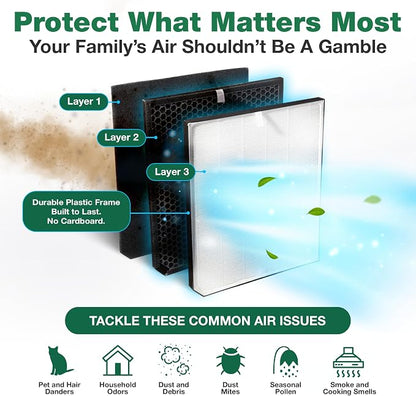 Air Purifier Filter Replacement – Compatible - Image 4
