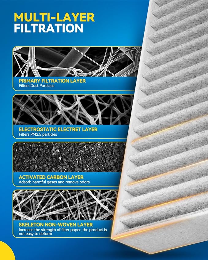 PHILTOP Cabin Air Filter, Replacement - Image 3