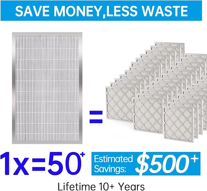 UBeesize 16x25x5 Reusable Electrostatic Air Filter HVAC AC Furnace Filter - Image 2