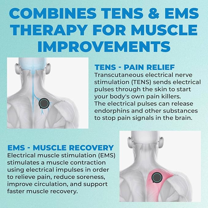 Chirp Halo Wireless Muscle Stimulator – Portable EMS Device for Muscle Recovery, Pain Relief, and Strength Training, Stimulate Muscles for Faster Recovery & Growth (Double)