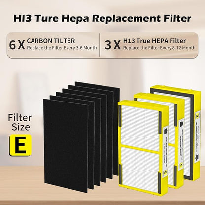 3 Pack FLT4100 HEPA Replacement Filter Size E Compatible - Image 6