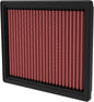 K&N High-Flow Original Lifetime Engine Air Filter: Increase Power: Premium by KNEngineeringInc