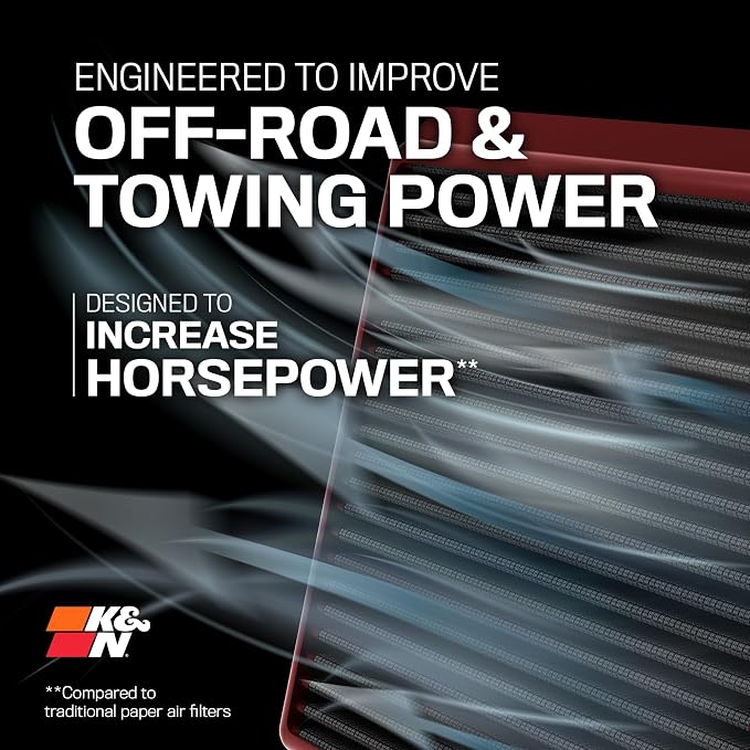K&N Dryflow Lifetime Engine Air Filter: Washable, Replacement Filter:Compatible - Image 2
