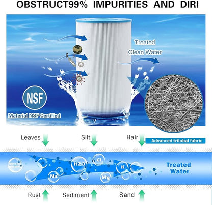 PWK30 Hot Springs Spa Filters, Compatible - Image 3