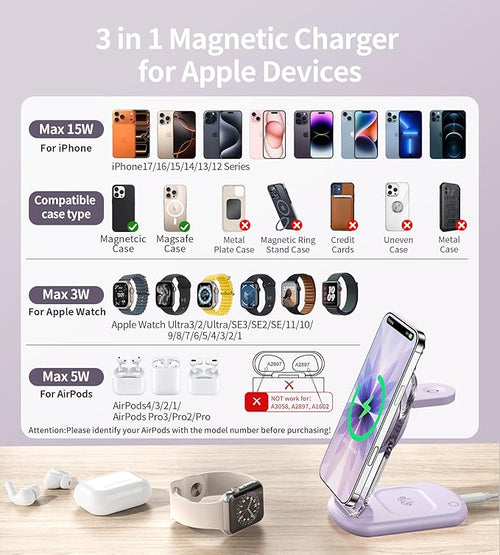 3 in 1 Magnetic Wireless Charging Station for Apple Devices, Fast Foldable Travel Mag-Safe Charger Stand with Night Light for iPhone 17 16 15 14 13 12 Series, Apple Watch/AirPods Pro, PU