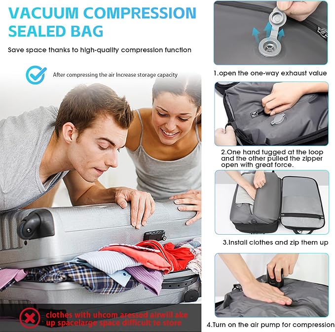 Vacuum Backpack Travel with Pump, 40L Expandable Carry on Compression Backpack Flight Approved for Women Men Fit 17 Inch Laptop with USB Charging Port Business Weekender