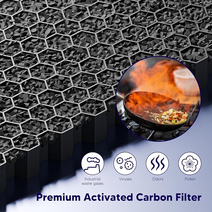 Improvedhand Vital 100S HEPA Replacement Filter Pet Care Compatible - Image 5