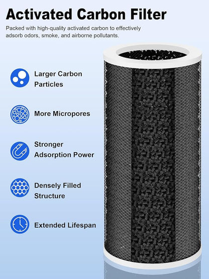 1000 Replacement Filters Compatible - Image 5