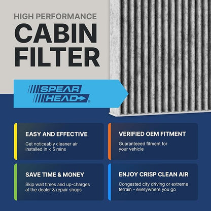 Spearhead Odor Defense Breathe Easy AC & Heater Cabin Filter | Fits 2016-19 - Image 3