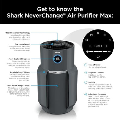 Shark Air Purifier for Home, NeverChange Max, 300 sq. ft. for Large Room - Image 13