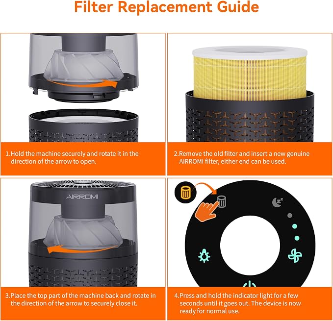 AIRROMI A2002 HEPA Air Purifier Replacement Filter, 3-In-1 Original Filter - Image 7