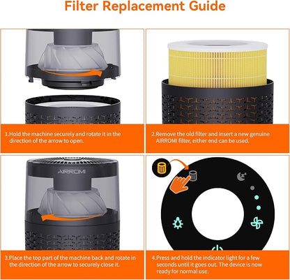 AIRROMI A2002 Original Air Purifier Filter ，Removes 99.97% of 0.3 Micron - Image 7