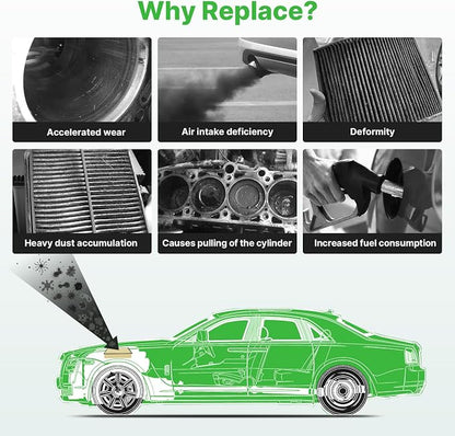 Engine+Cabin Air Filters Kit Fit - Image 6