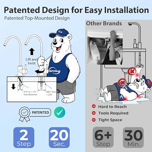 iSpring RCC7AK, NSF Certified, 75 GPD, Alkaline 6-Stage Reverse Osmosis System - Image 5