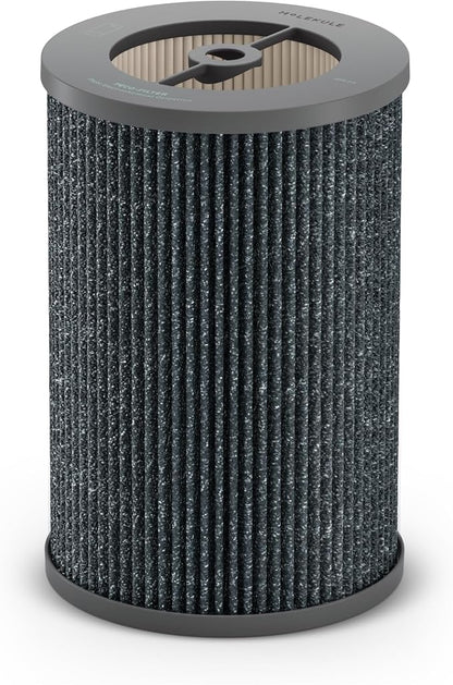 Molekule PECO-HEPA Tri-Power Filter by Molekule