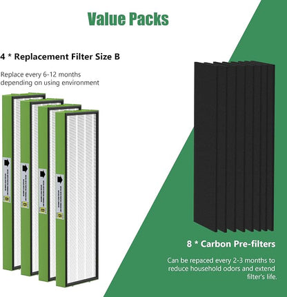 4 Pack FLT4825VO Toxin Clean True HEPA Replacement Filter B Compatible - Image 4