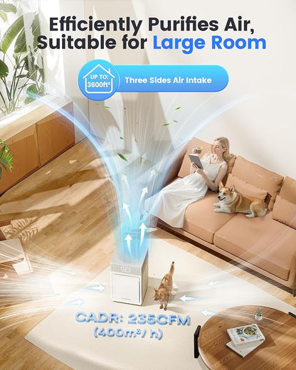 Air Purifiers for Home Large Room Bedroom up to 3600 Sq Ft PM 2.5 Display Air - Image 2