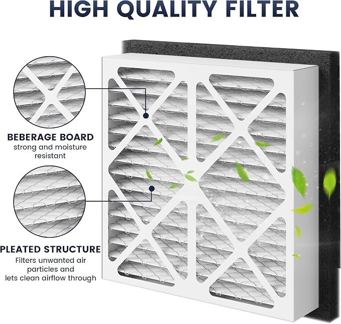 2 Pack 20x20x3 furnace filter MERV-13 Pleated Air Filter Replacement Compatible - Image 2
