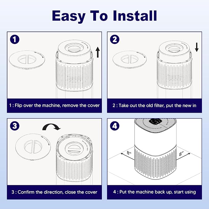 240 True HEPA 14 Pet Allergy Replacement Filter Compatible - Image 13