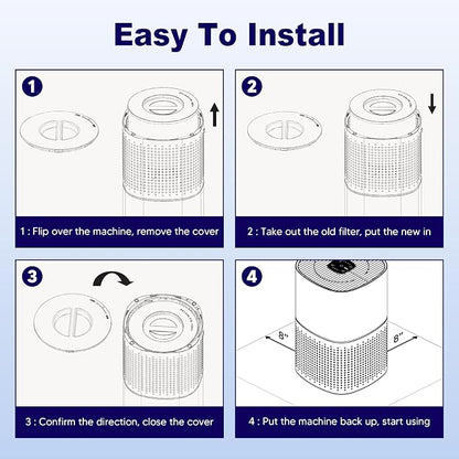 240 True HEPA 14 Pet Allergy Replacement Filter Compatible - Image 13