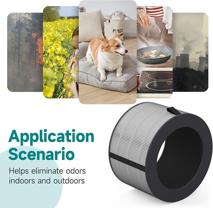 PuriCare 360 Filter Compatible - Image 7