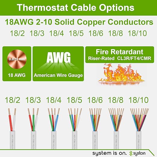 Syston 18/8 Thermostat Doorbell HVAC Heating Control Cable Wire, 100% Solid Copper Conductors CL3R/FT4/CMR Riser-Rated UL/ETL Listed, UV Resistant RoHS for Indoor/Outdoor Low Voltage Applications Use