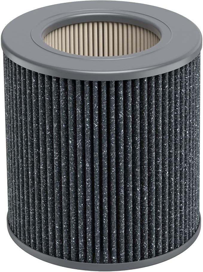 1 Pack Air Mini PECO-HEPA Replacement Filters Compatible by isinlive