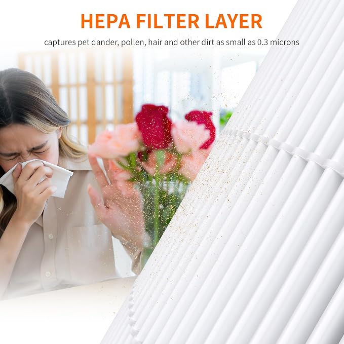 AIRROMI A2001 HEPA Air Purifier Replacement Filter, 3-In-1 Original Filter - Image 6