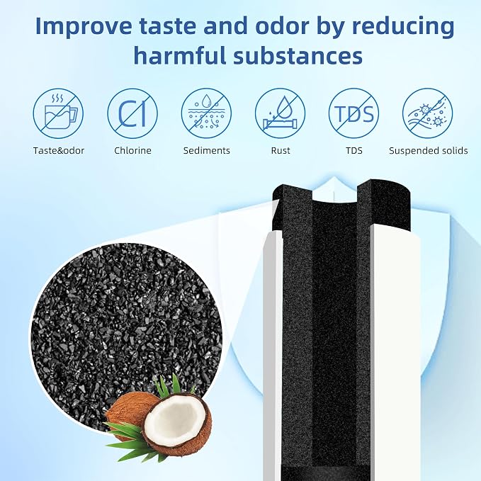 Adq360061 Water Filter Replacement - Image 5