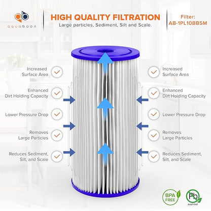 Aquaboon 5 Micron Pleated Sediment Water Filter 10 x 4.5 Cartridge - Image 3