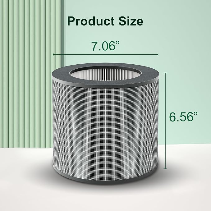 Clearance HK-AP001 Replacement Filter, H13 Grade True HEPA 3-in-1 - Image 6