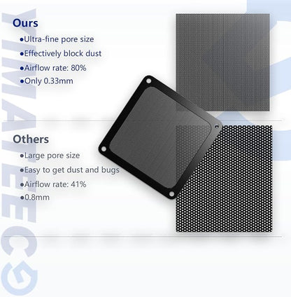 Dust Filter PC 140mm -5Pack Magnetic Fan Dust Mesh Filter - Image 2