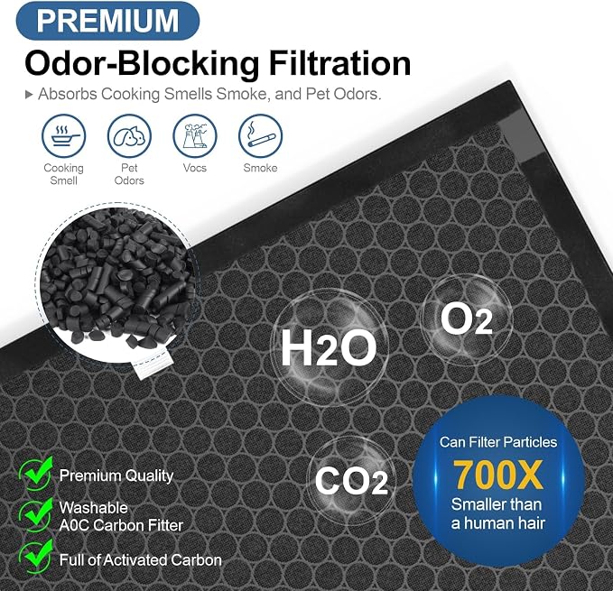 14 Pack 3500 Replacement Filters - Image 3