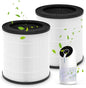 M02 Replacement Filter Only Compatible by isinlive