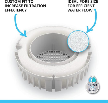 Fluval FX5 Filter Foam Block - Image 3