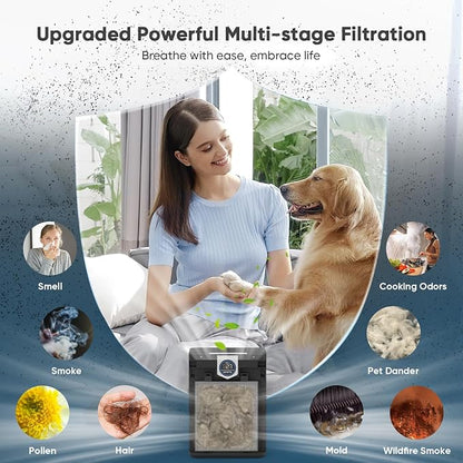 DAYETTE Air Purifier for Home Large Room Bedroom Up to 3000 Ft² - Image 8