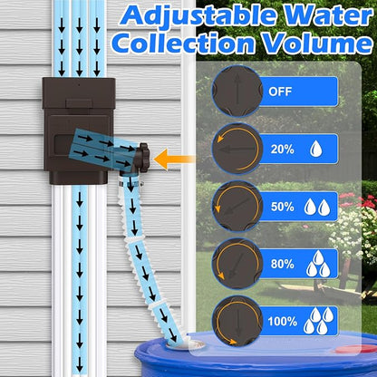 WADEO Rainwater Collection System, Downspout Diverter Fits - Image 2