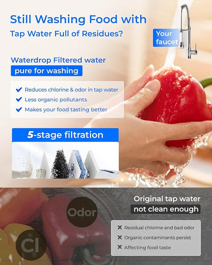 Waterdrop X8-PRO Reverse Osmosis Water Filter, NSF/ANSI 42&58&372 Certified - Image 5