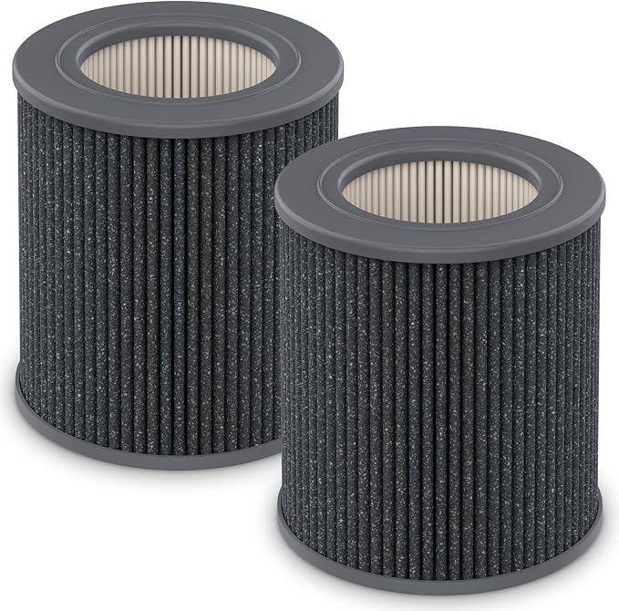2 Pack Air Mini PECO-HEPA Replacement Filters Compatible by Unknown