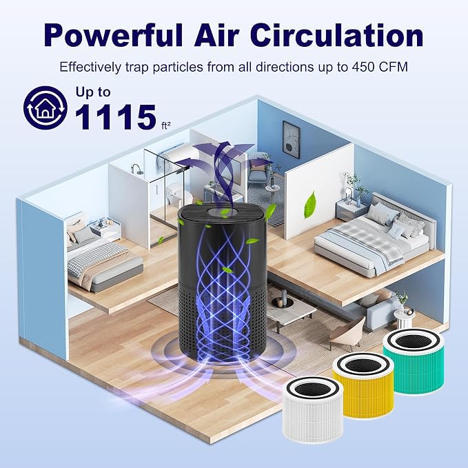 240 True HEPA 14 Pet Allergy Replacement Filter Compatible - Image 6