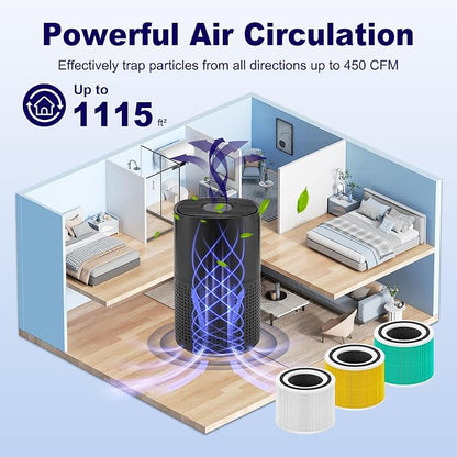 240 True HEPA 14 Pet Allergy Replacement Filter Compatible - Image 6