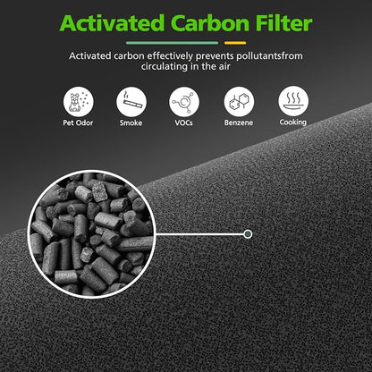 isinlive LV-H128 Air Purifier Replacement Filter Compatible - Image 6