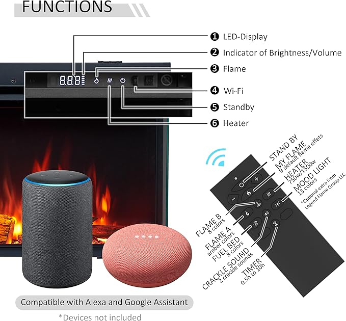 LegendFlame 35" W Smart Build in Electric Fireplace Insert, 1-2-3 Sided View, Heater 750W/1500W, Multi Colors of Flame & Fuel Bed, Alexa Enabled