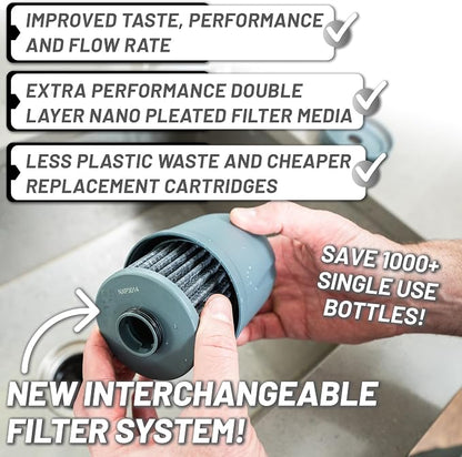 Epic Water Filters REPLACEMENT FILTER - Image 4